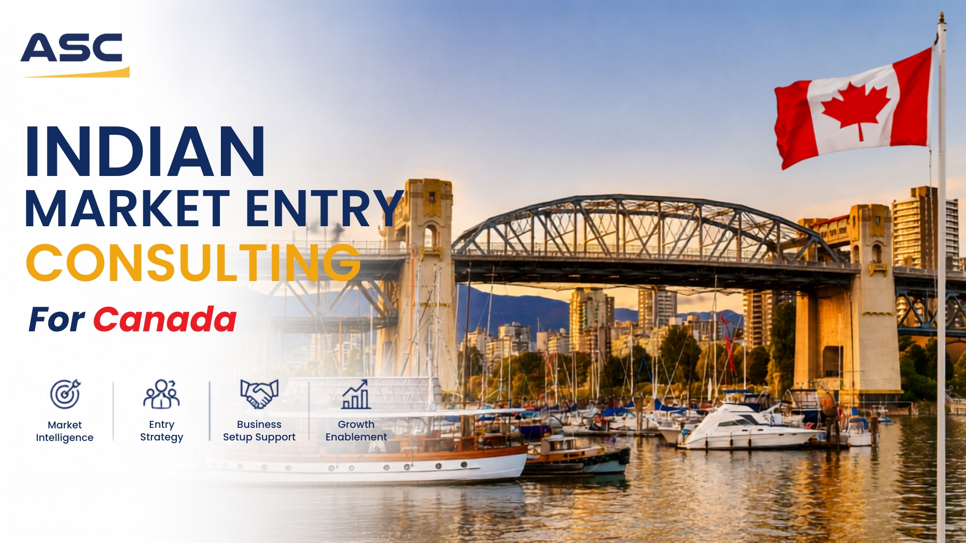 India Market Entry Consulting for Canada